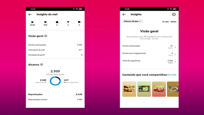 Como acessar o Insights do Instagram